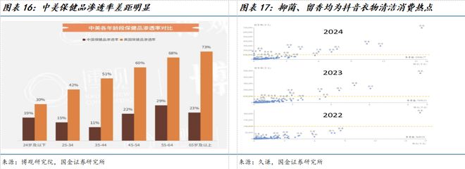 臣公司深度研究：新枝已绽华斐启新纪元PG电子麻将胡了国金纺服杨欣｜若羽(图2)
