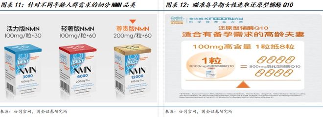 臣公司深度研究：新枝已绽华斐启新纪元PG电子麻将胡了国金纺服杨欣｜若羽(图13)