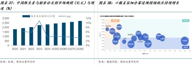臣公司深度研究：新枝已绽华斐启新纪元PG电子麻将胡了国金纺服杨欣｜若羽(图19)