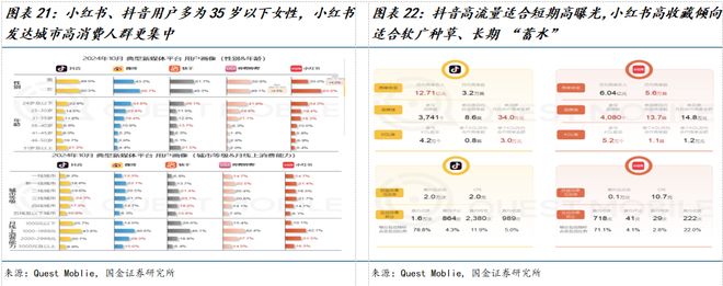 臣公司深度研究：新枝已绽华斐启新纪元PG电子麻将胡了国金纺服杨欣｜若羽(图22)