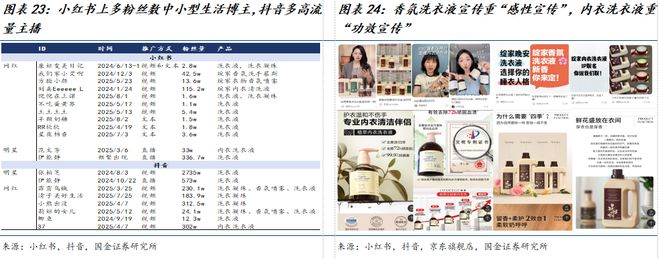 臣公司深度研究：新枝已绽华斐启新纪元PG电子麻将胡了国金纺服杨欣｜若羽(图14)