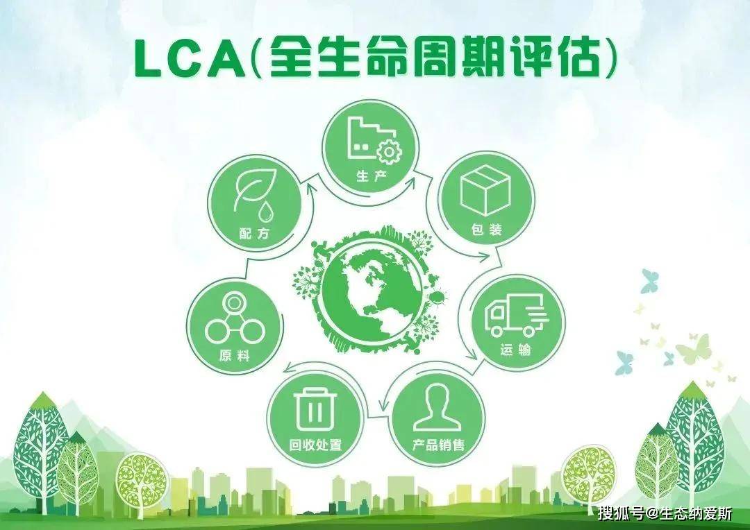 生态革命——探秘纳爱斯的生态跃迁路麻将胡了免费试玩一场绿色盛宴背后的(图2)